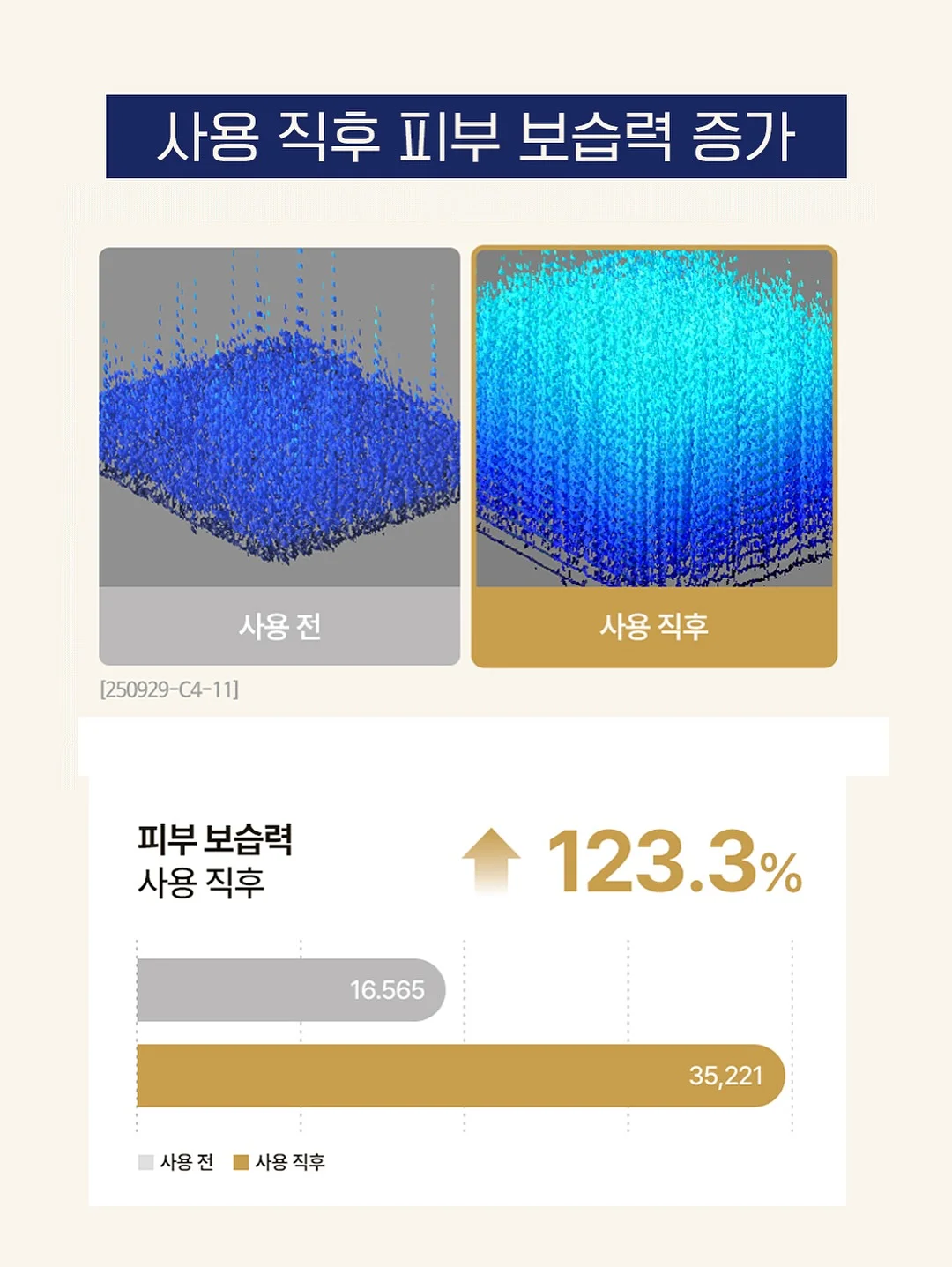 캔서카운슬 선크림 9