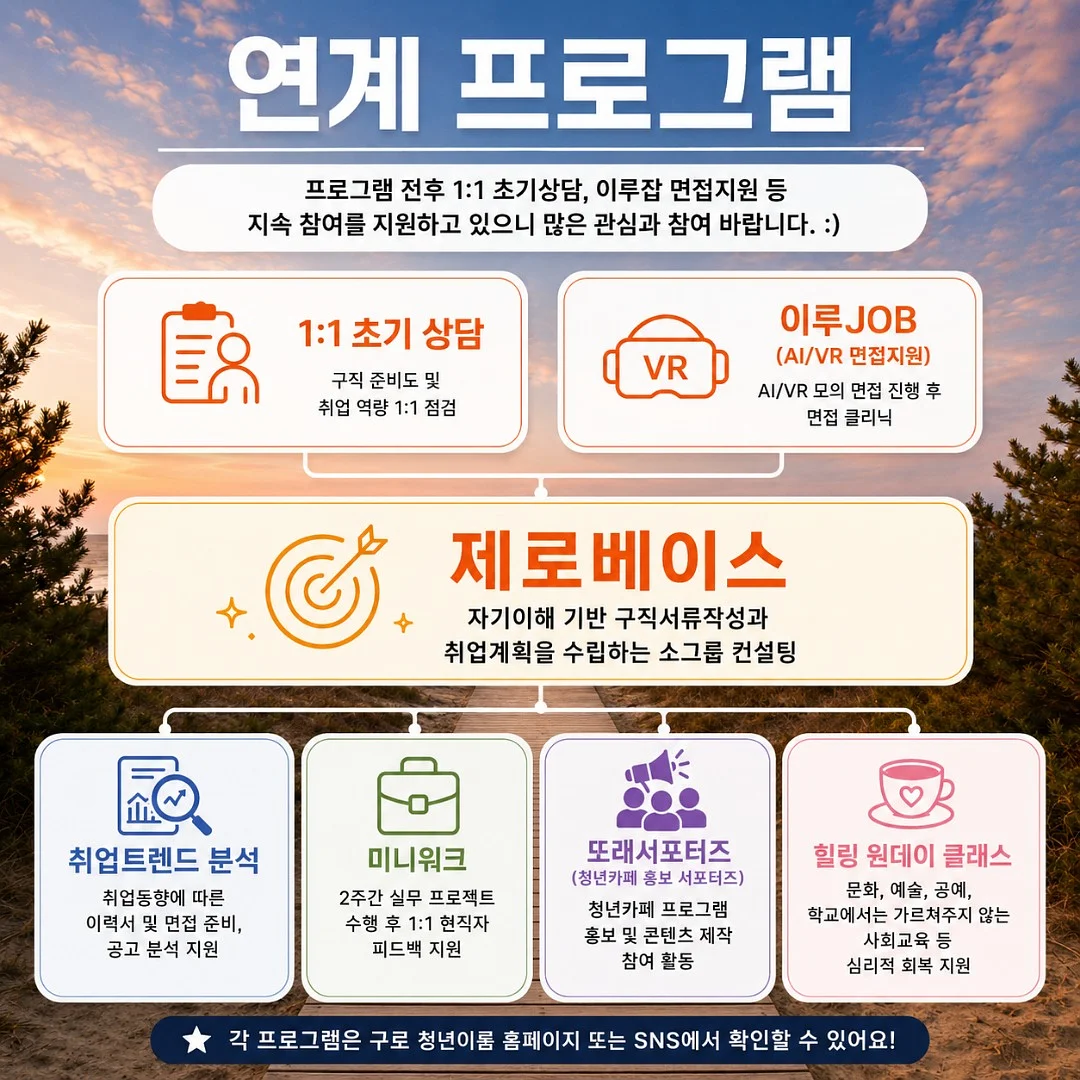 임금손의 코바늘 연구소 5