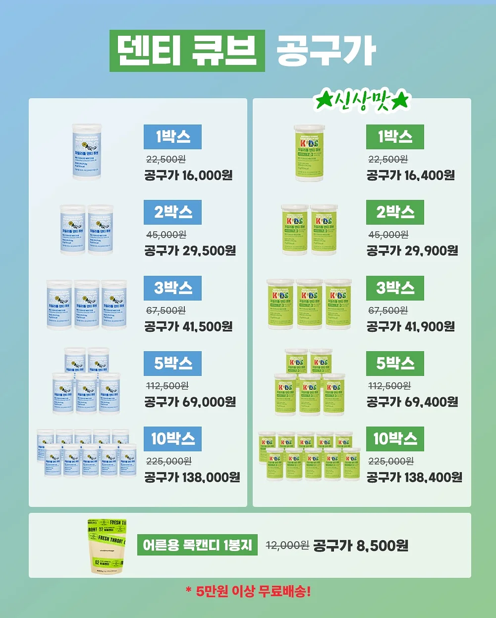 딸기 프린트 티셔츠 1