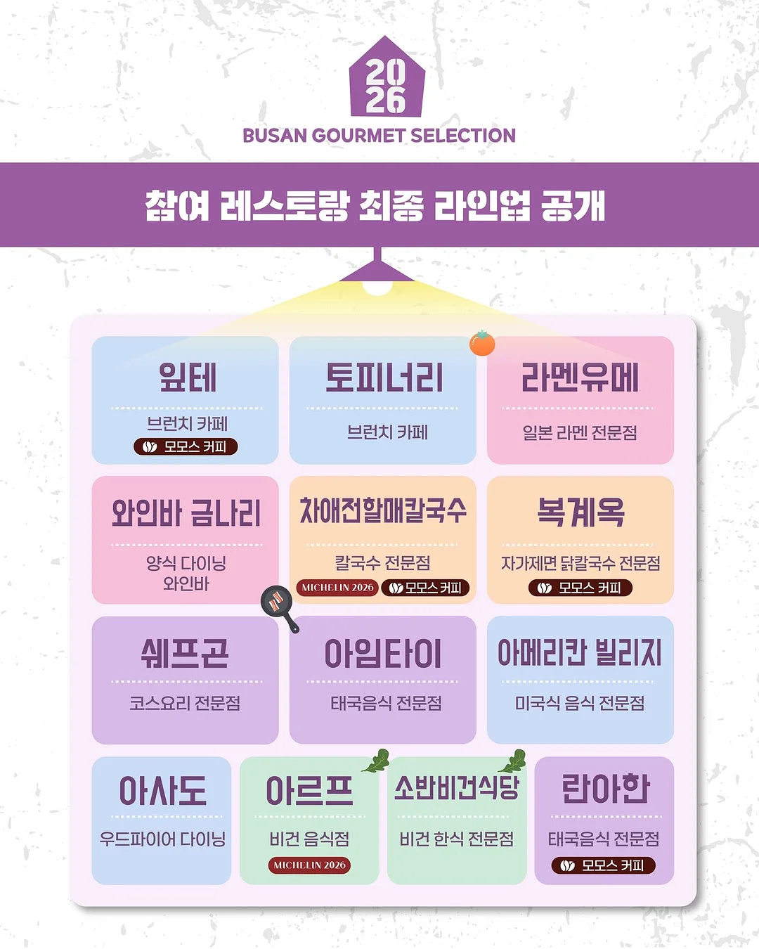 디디오랩 무선 선풍기 6