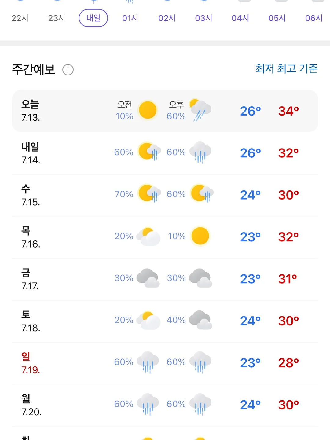 테이퍼드핏 중청팬츠 8