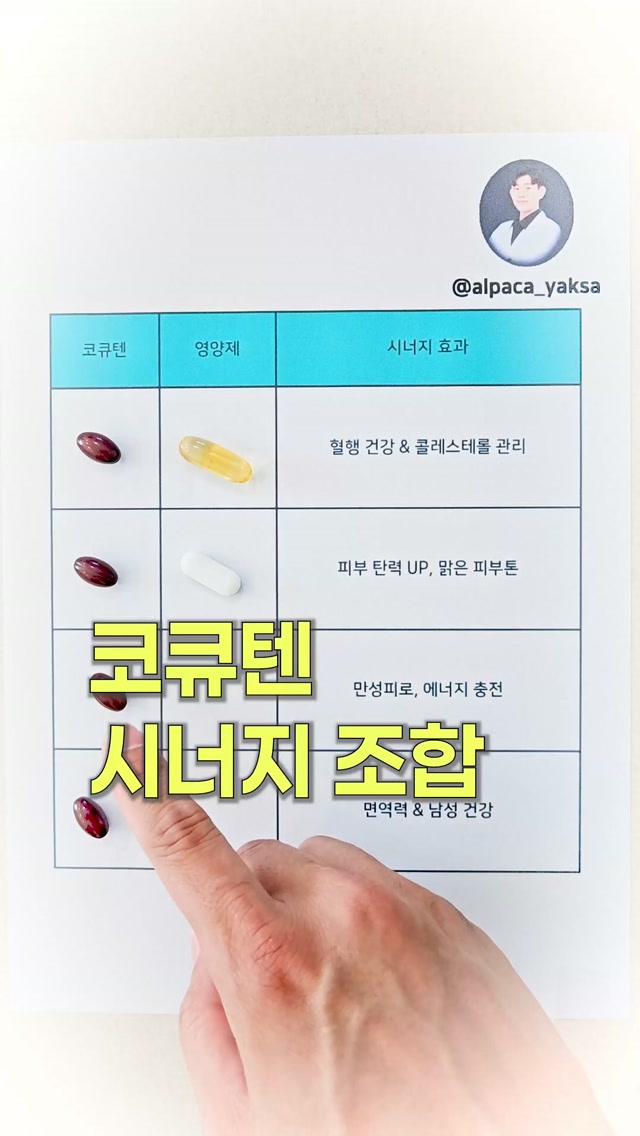 로이첸 2단 발 받침대