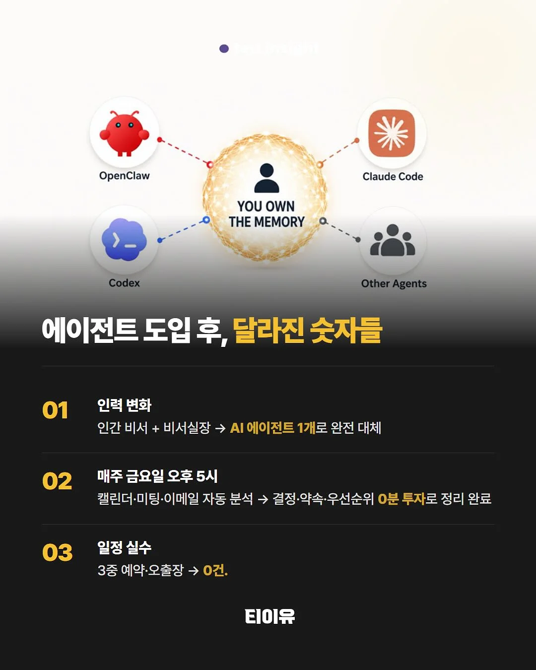 꽃자수 슈트 5
