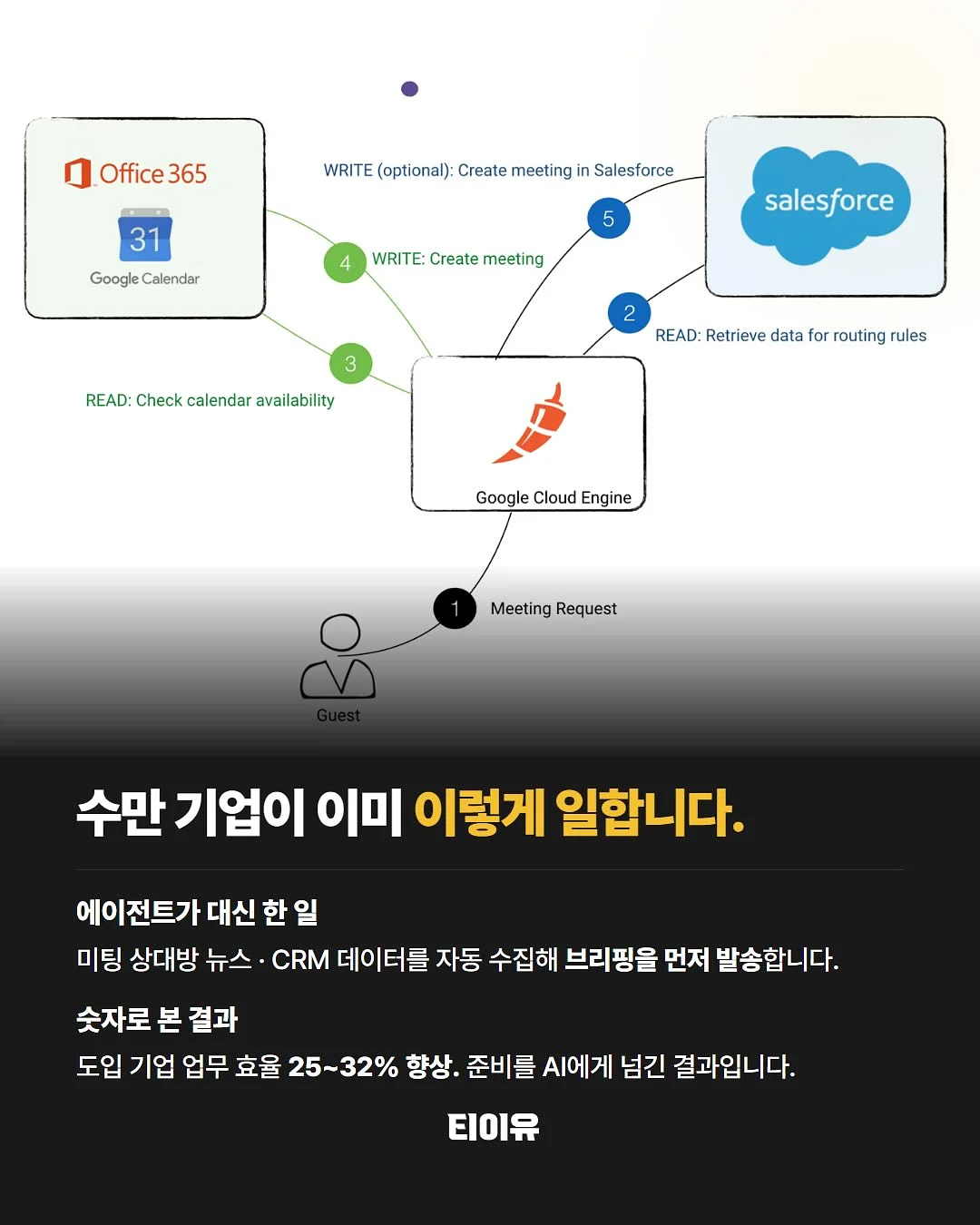 꽃자수 슈트 9