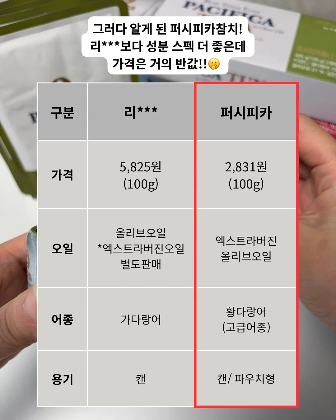 반건조 생선구이 4