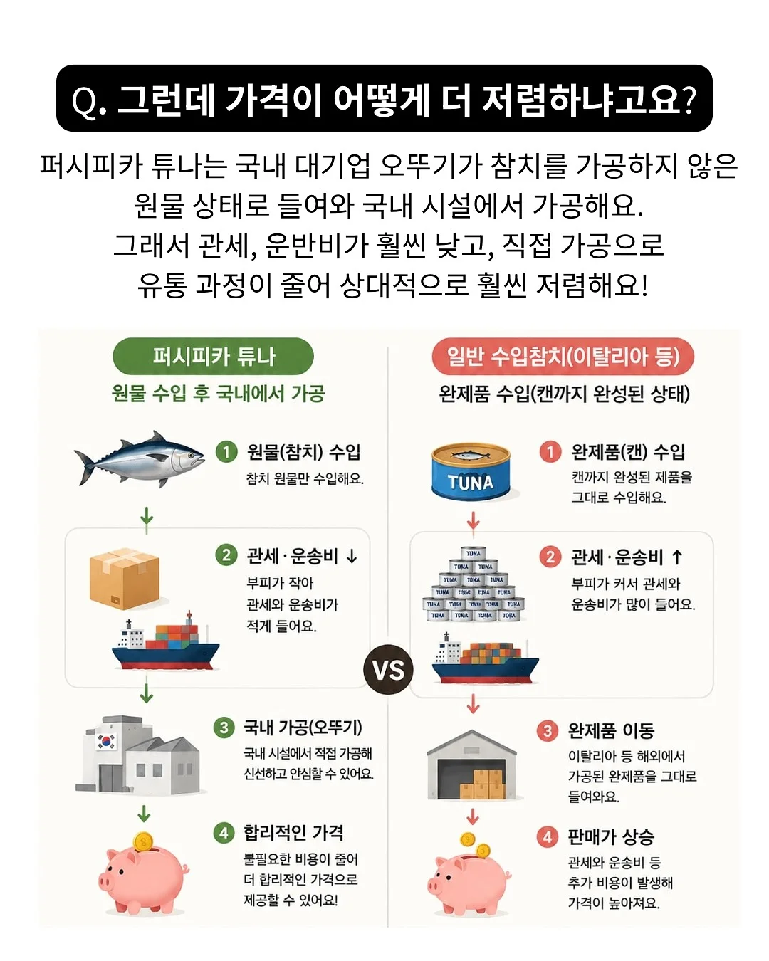 반건조 생선구이 5