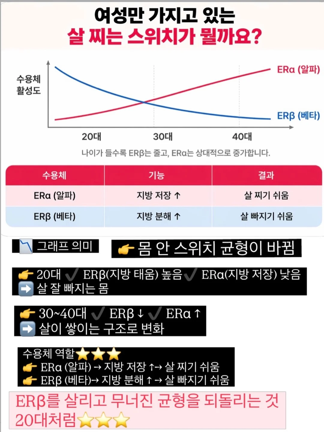 사료 후원 7
