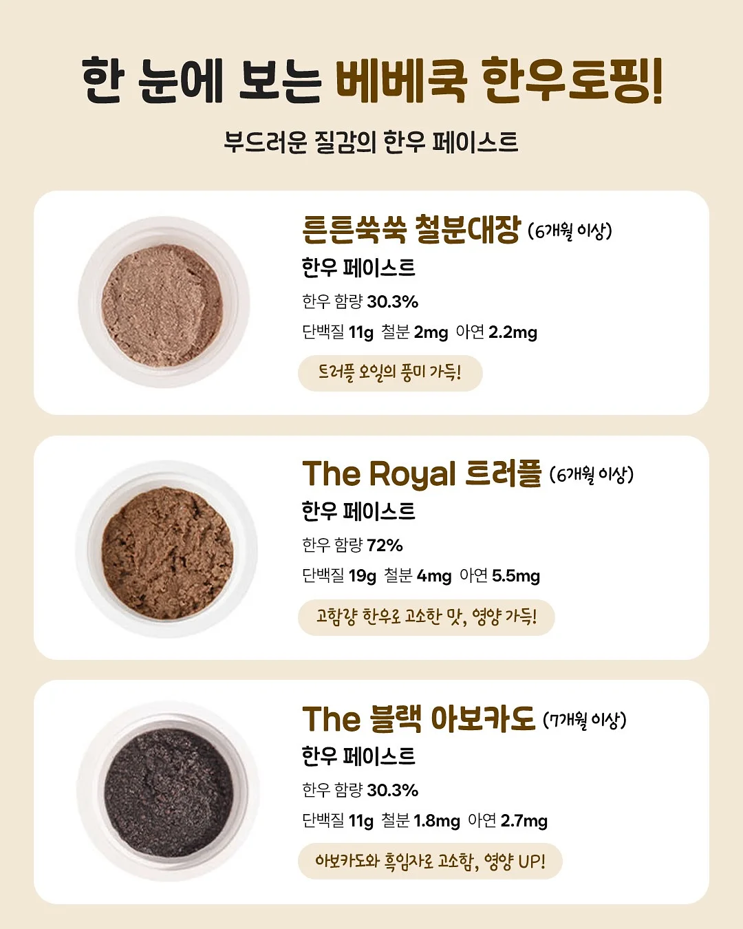 아이스크림 툴킷 2