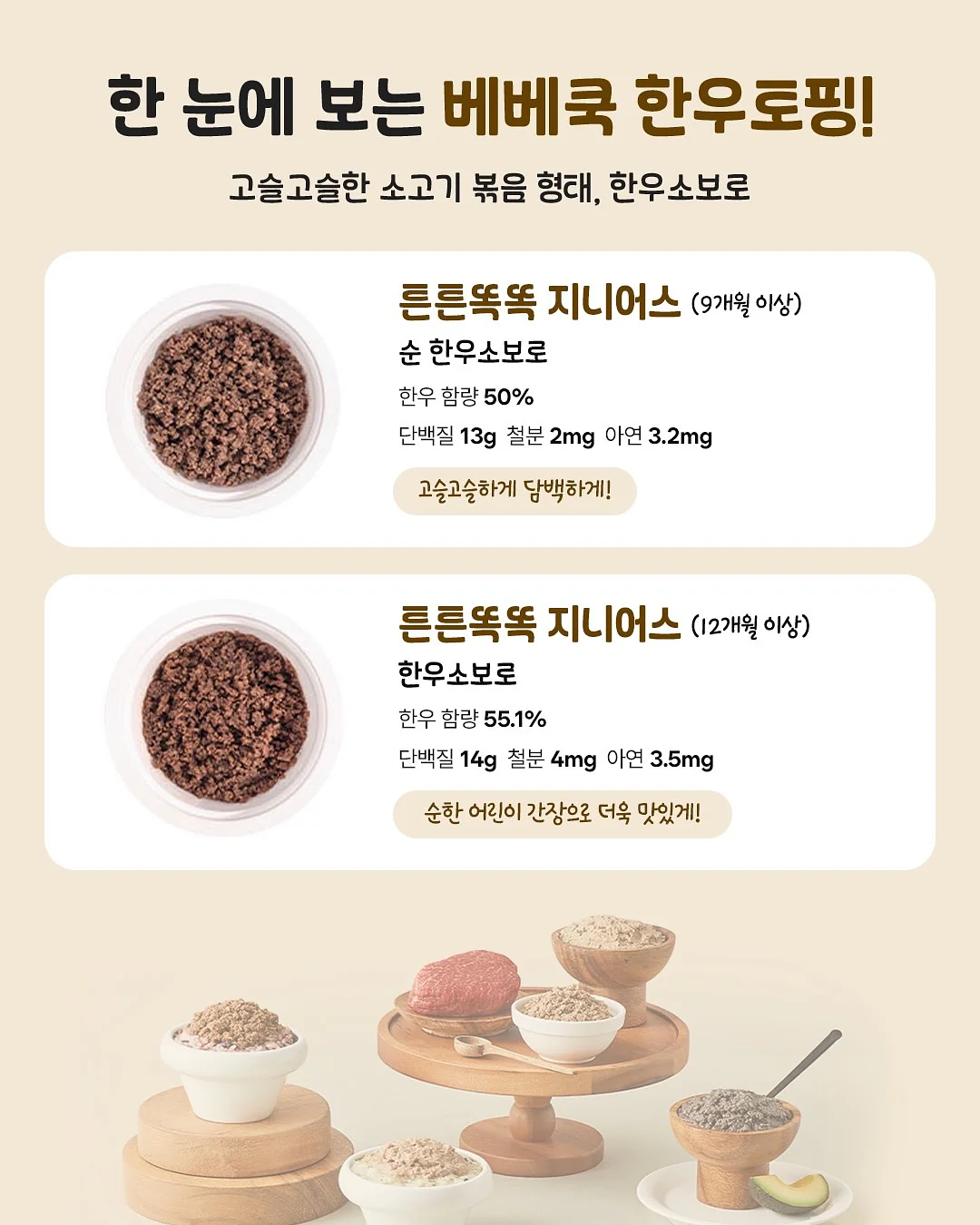아이스크림 툴킷 3