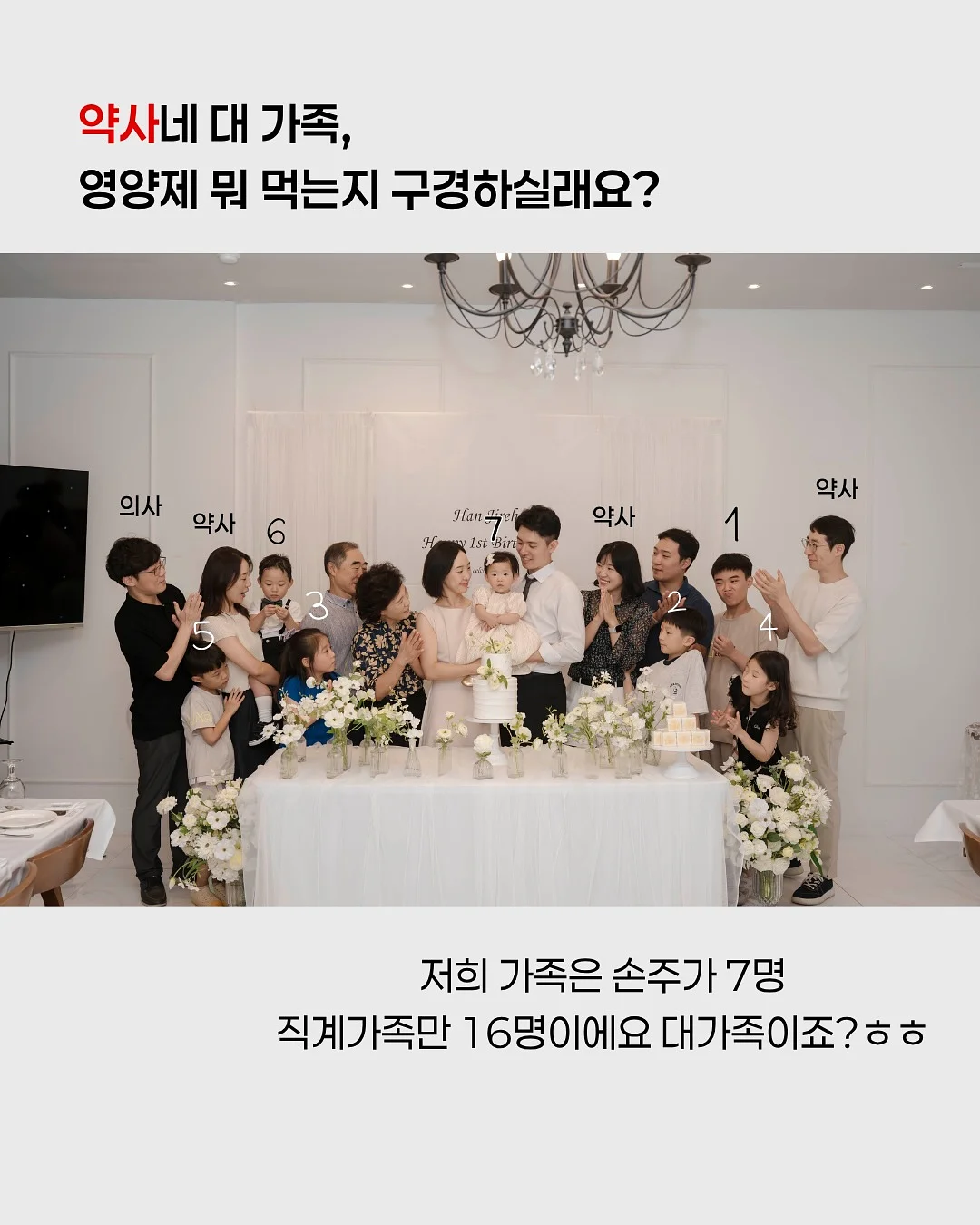 미세전류 순환기기 1