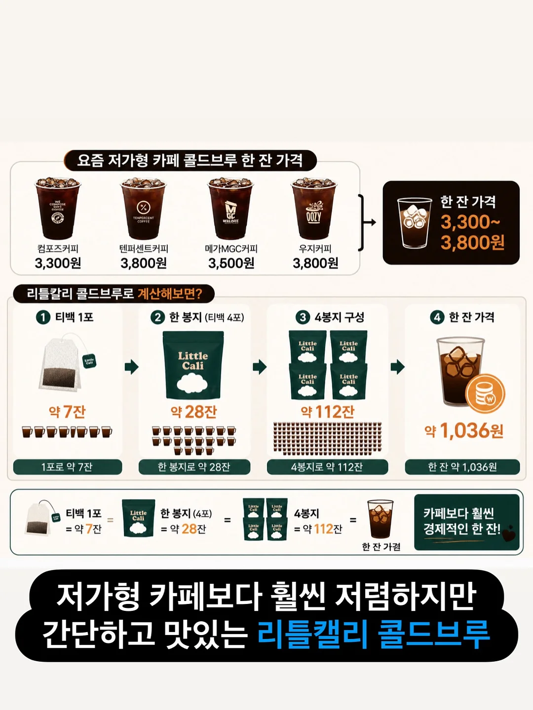 푸루와 배코 이모티콘 2