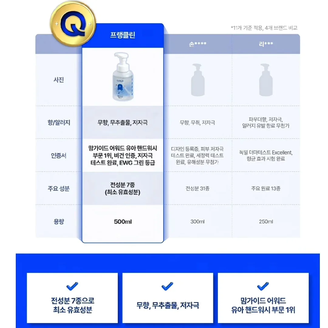 여름 반목 밴딩 윈드 브레이커 7