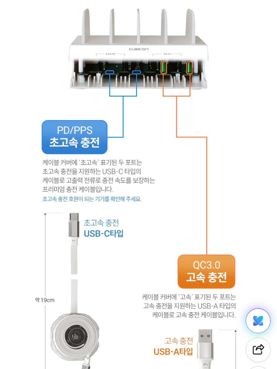 웨일로 서울김포공항점 7
