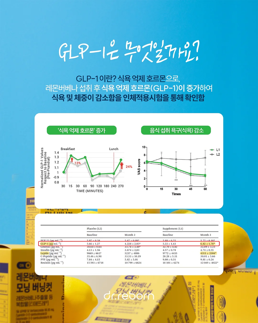 모달 블렌딩 탑 4
