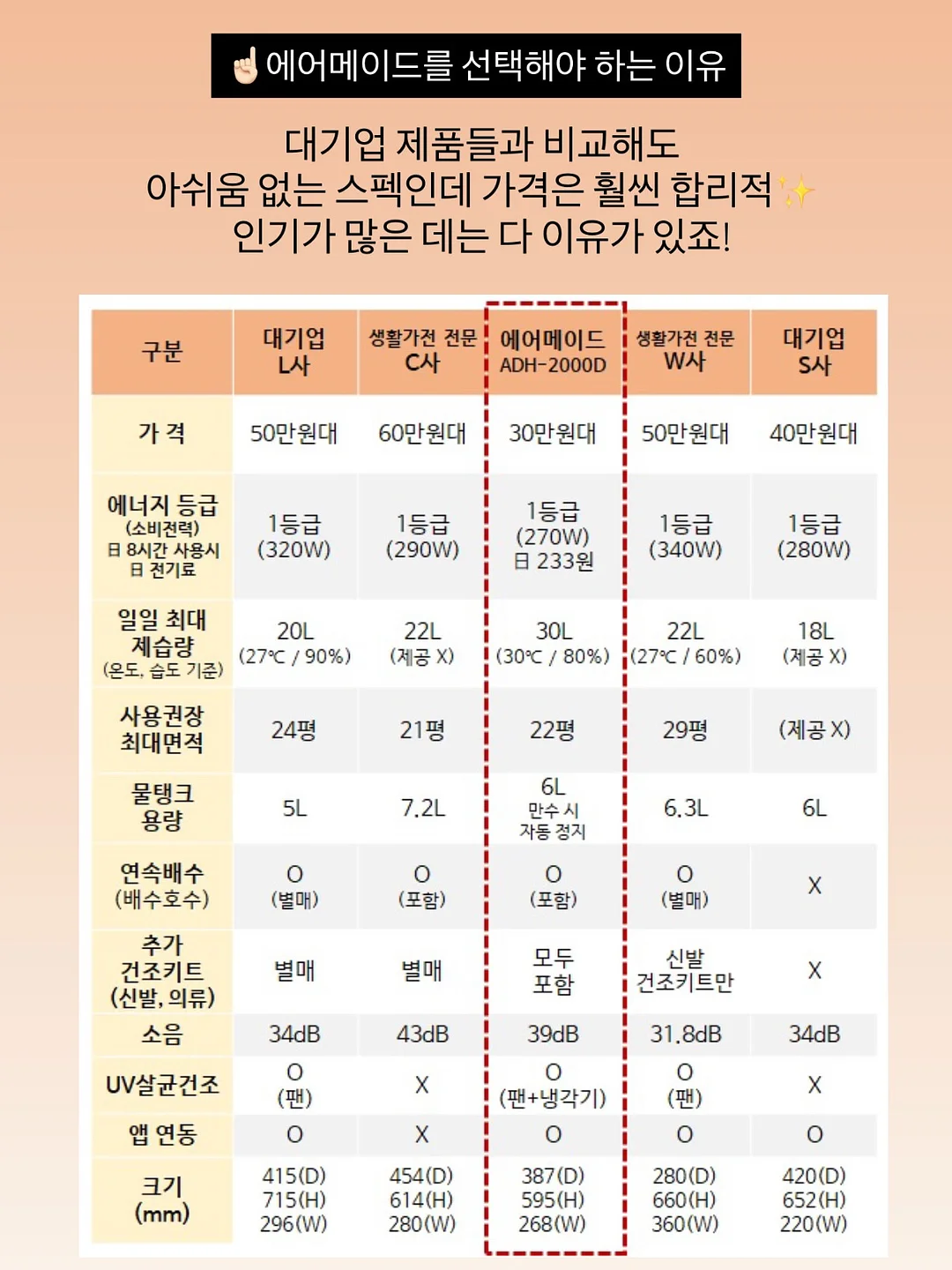 미니 캡슐 립스틱 6
