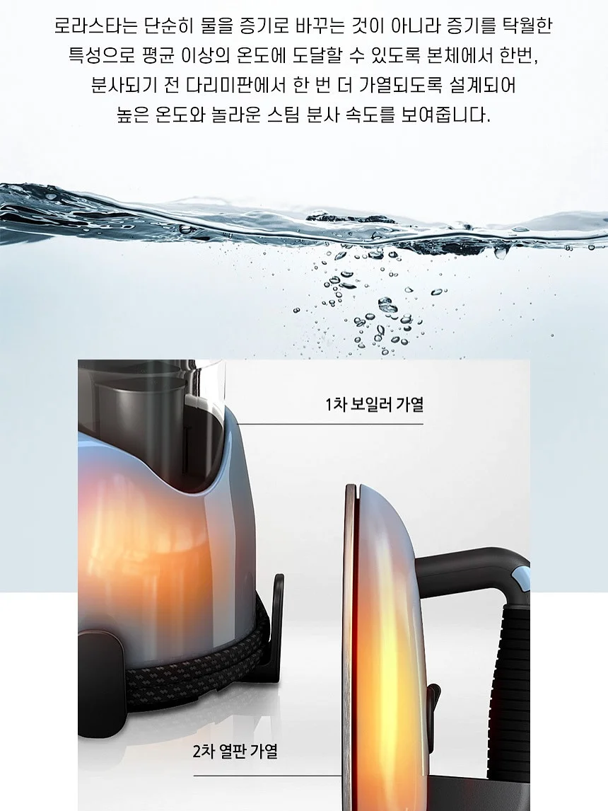 주방 치트키 5가지 10