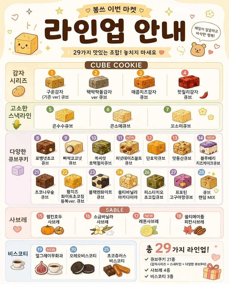 누텔라 컬렉션 1