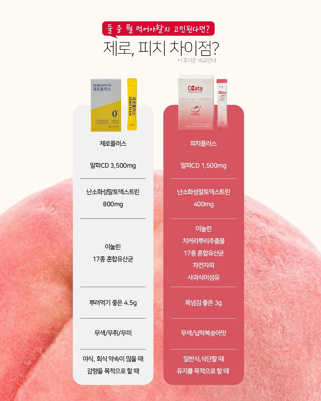 뉴메이슨 무선 고데기 4