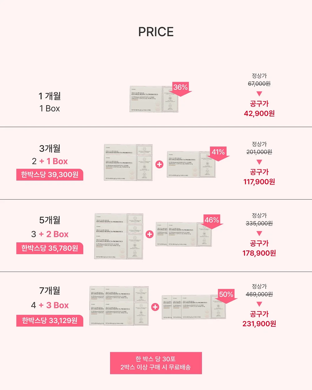 코코리 시그니처 맨투맨 2