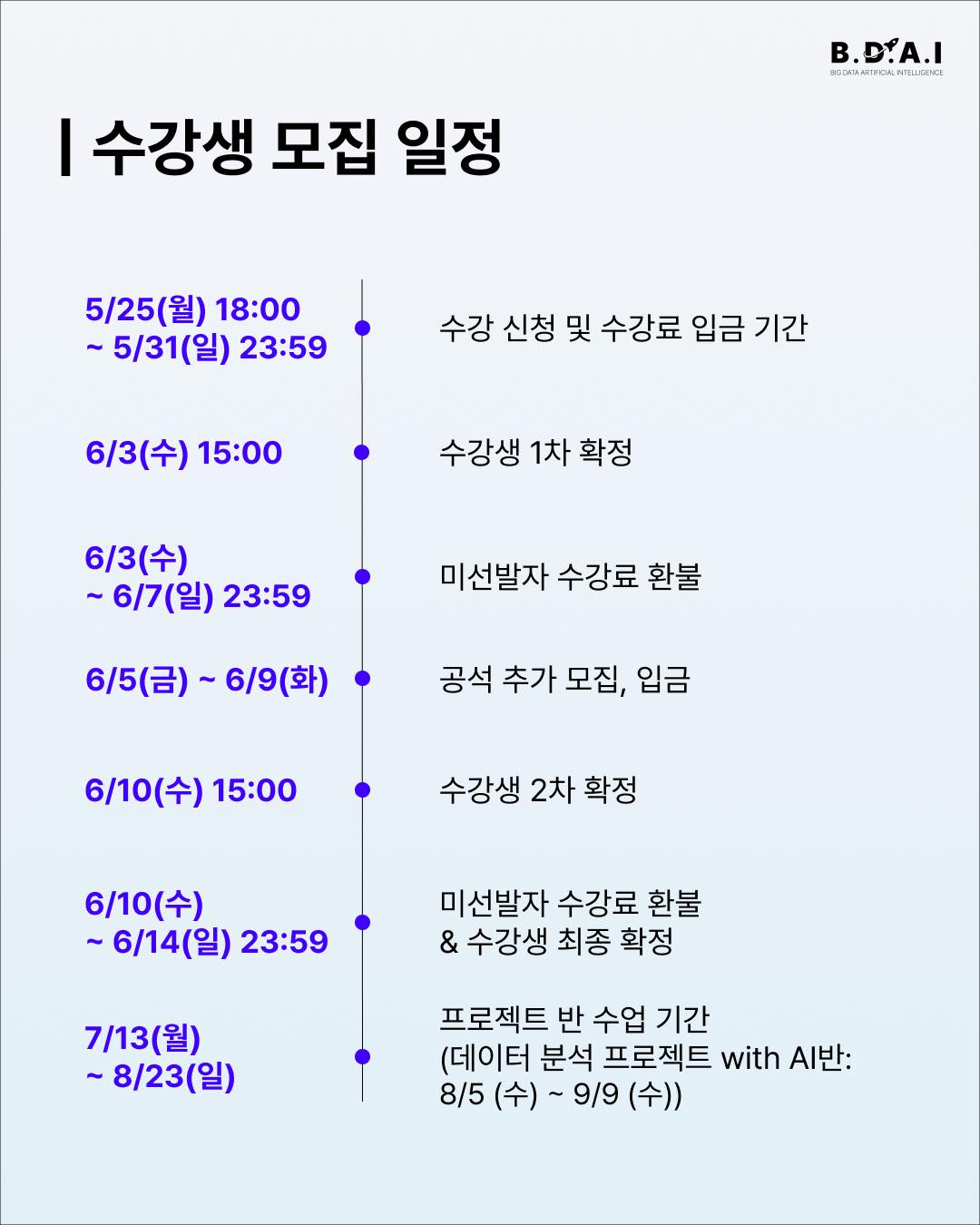 해파랑길 사운드 워킹 5