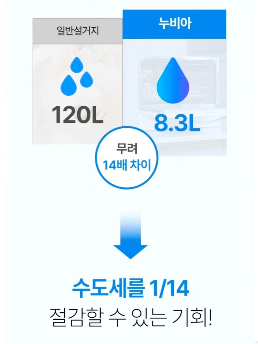 경계를 지켜줘! 성교육 동화 12