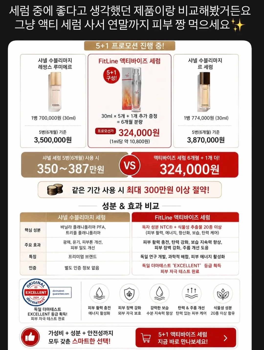 민생지원금 가이드 6