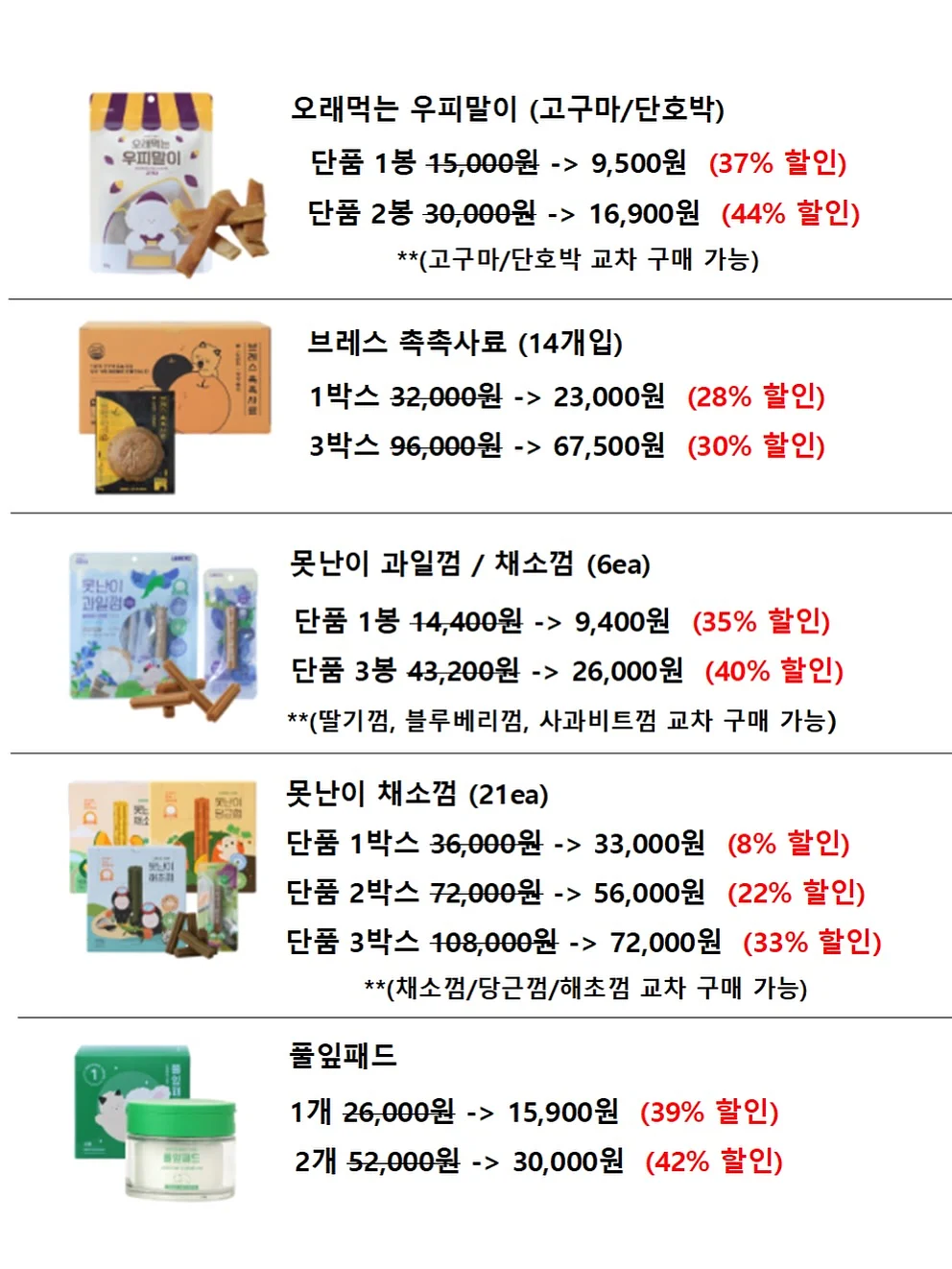 영어 학습 프로그램 4