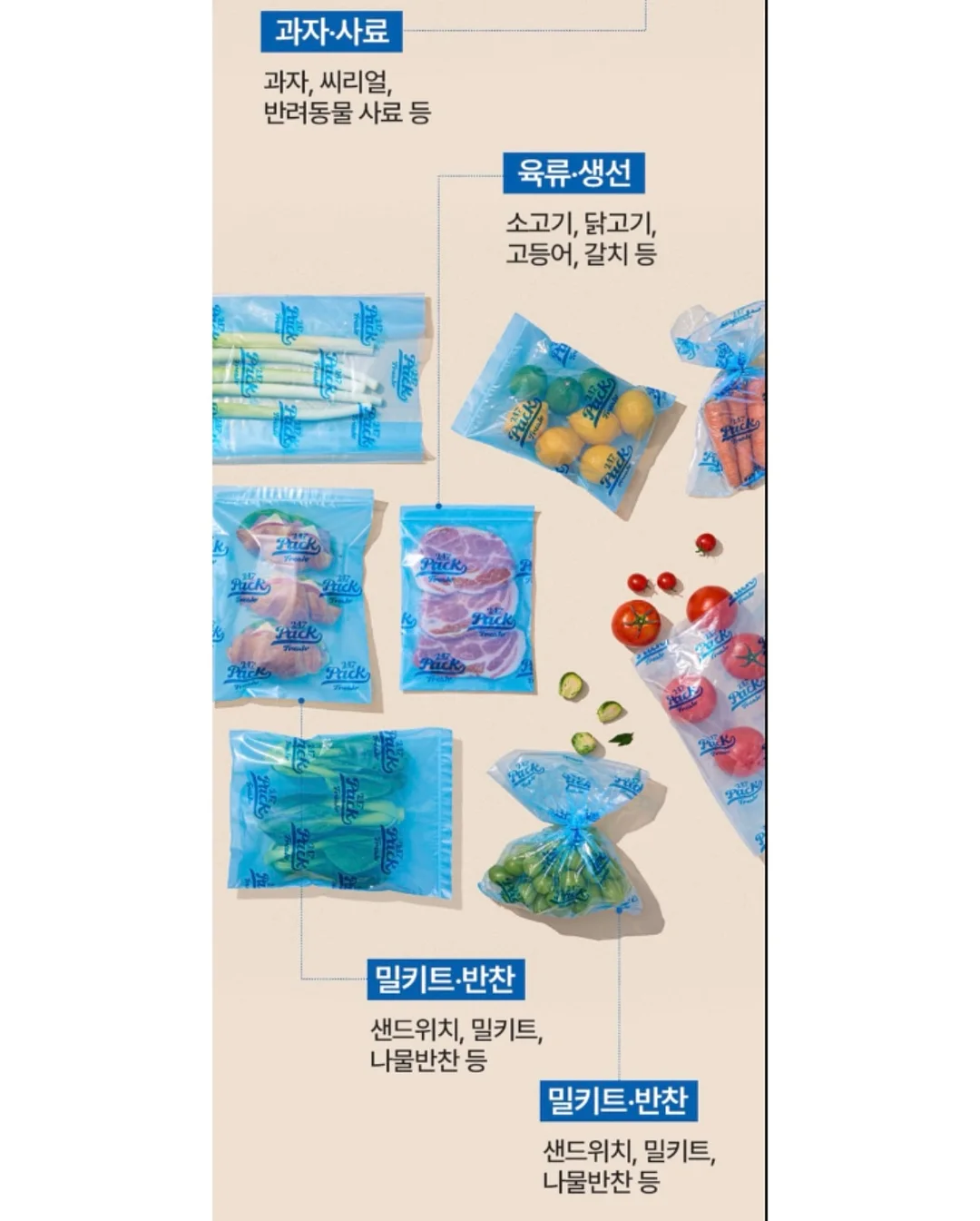 나노 코팅제 6