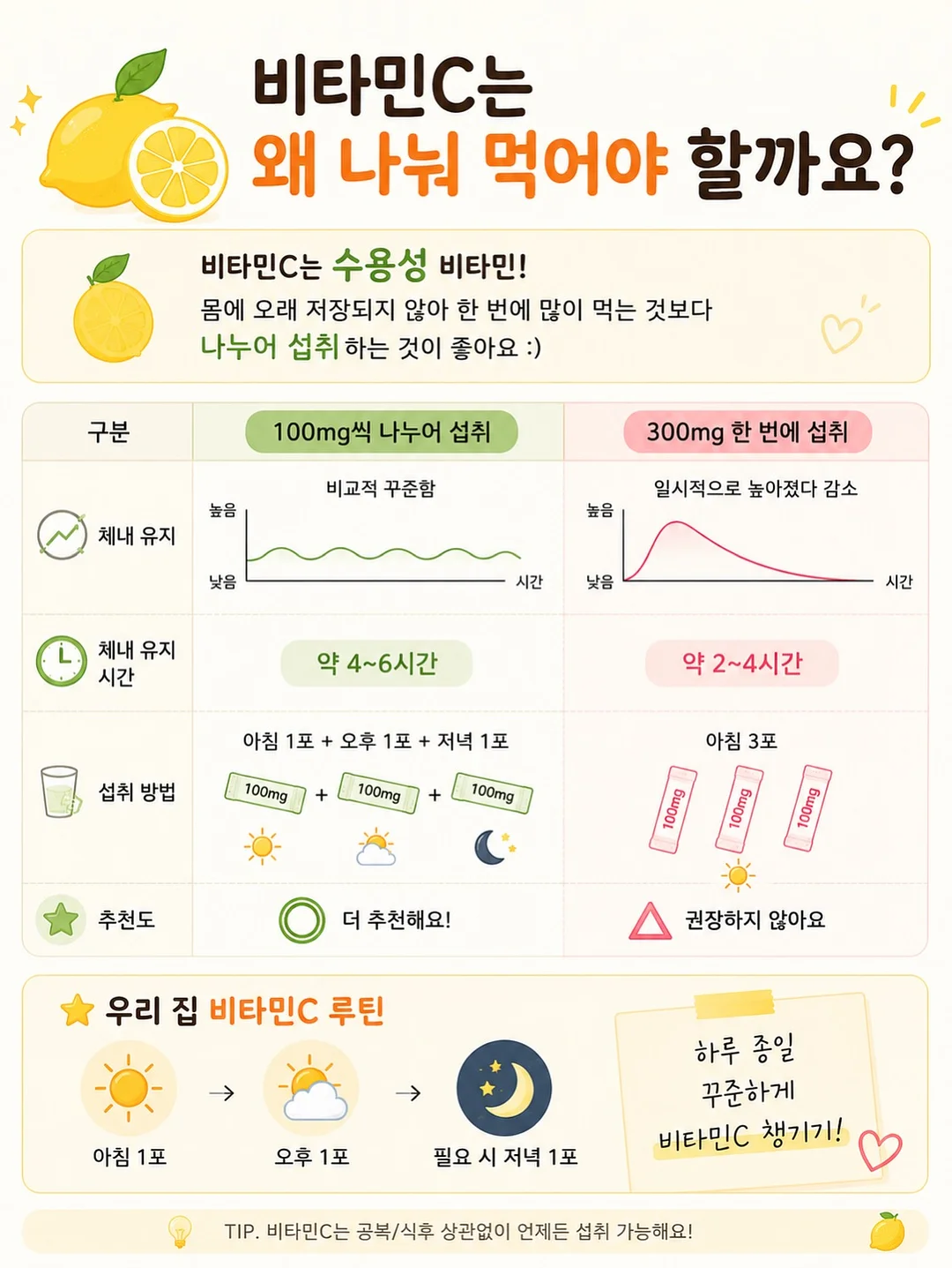 SK하이닉스 한정판 바나나칩 5
