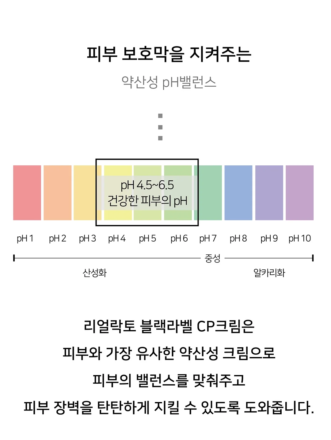 마미톡 어플 산후우울 강의 3