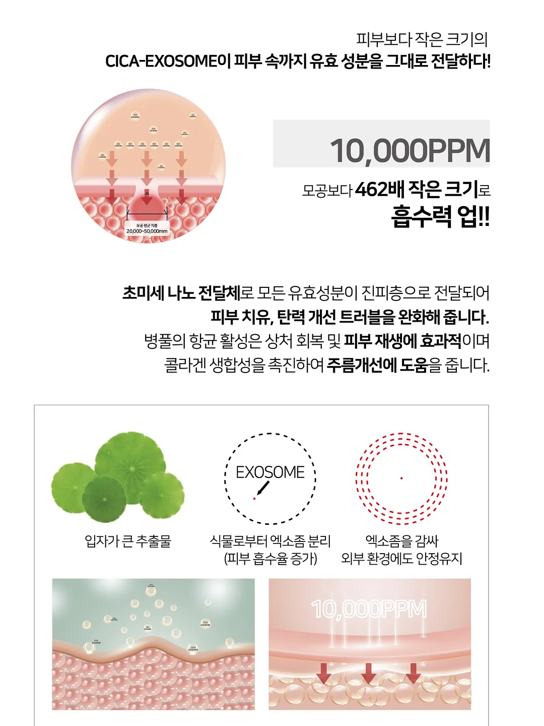 마미톡 어플 산후우울 강의 5