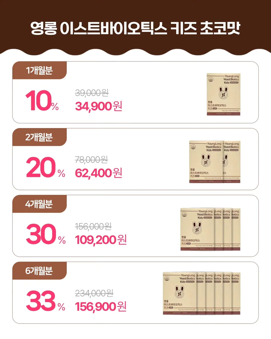 강사 유튜브 부트캠프 4