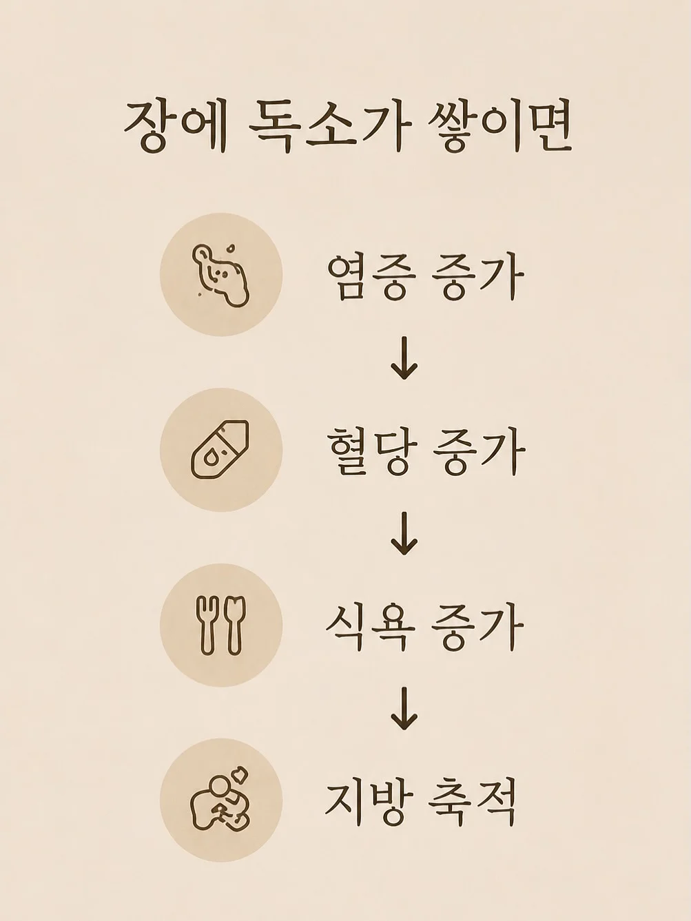 백교주 살인사건 7