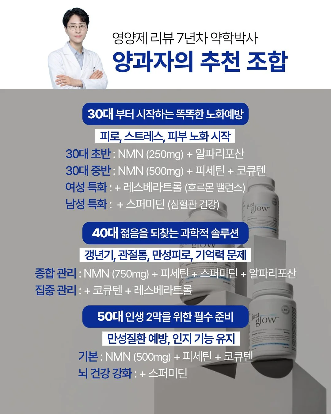 재파의 미국주식비법서 9