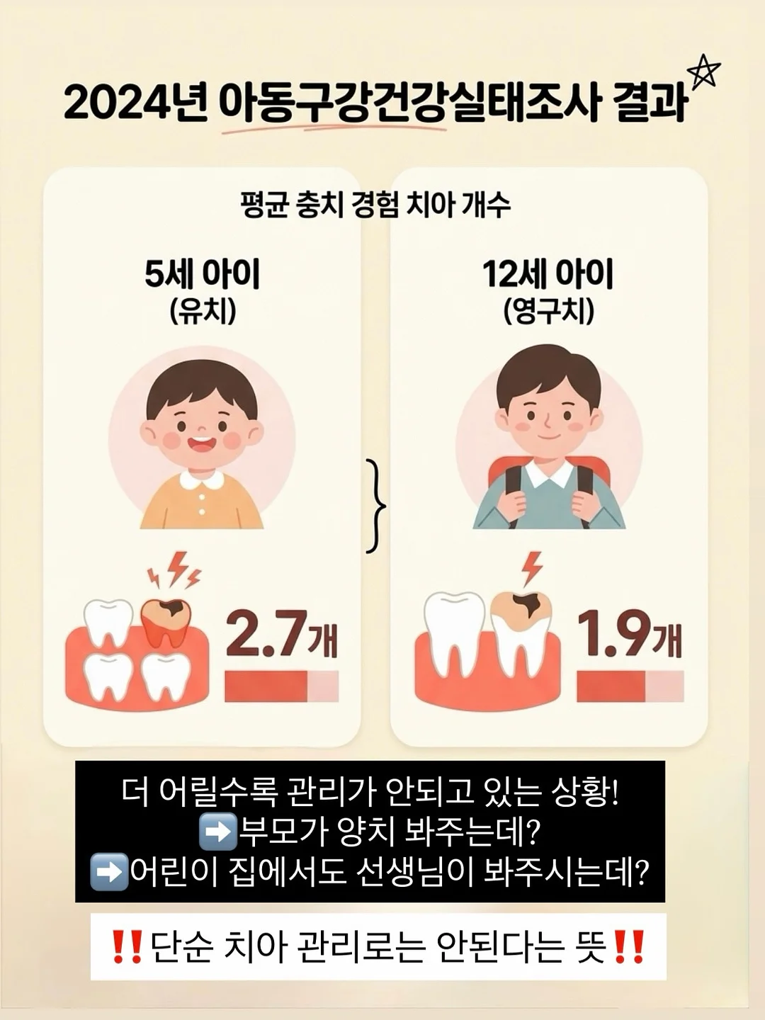 광주 난임 병원 정보 12