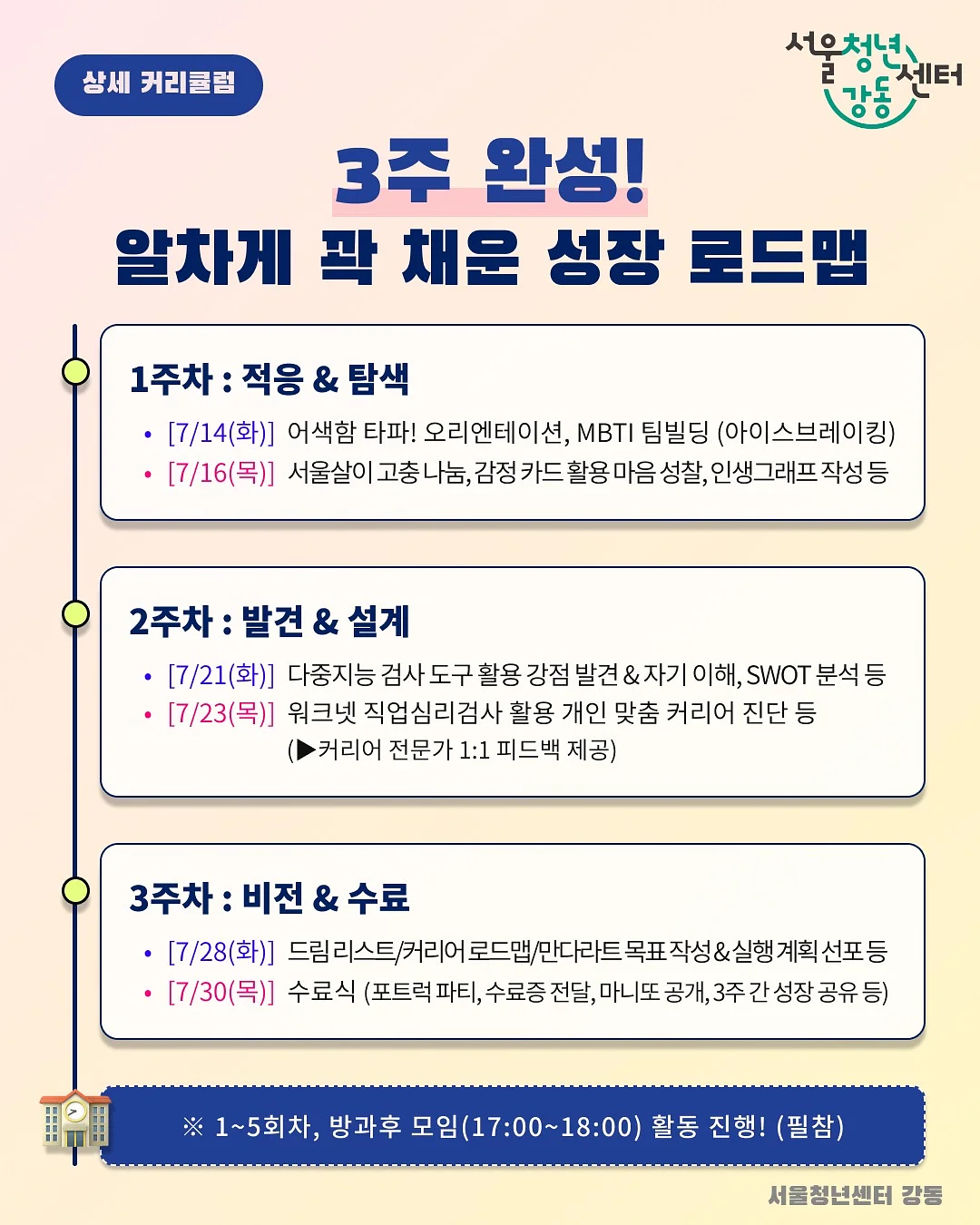 디즈니 정품 래쉬가드 시리즈 6