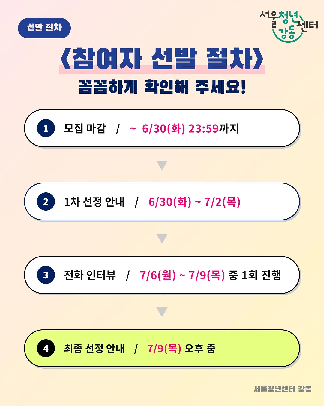 디즈니 정품 래쉬가드 시리즈 8
