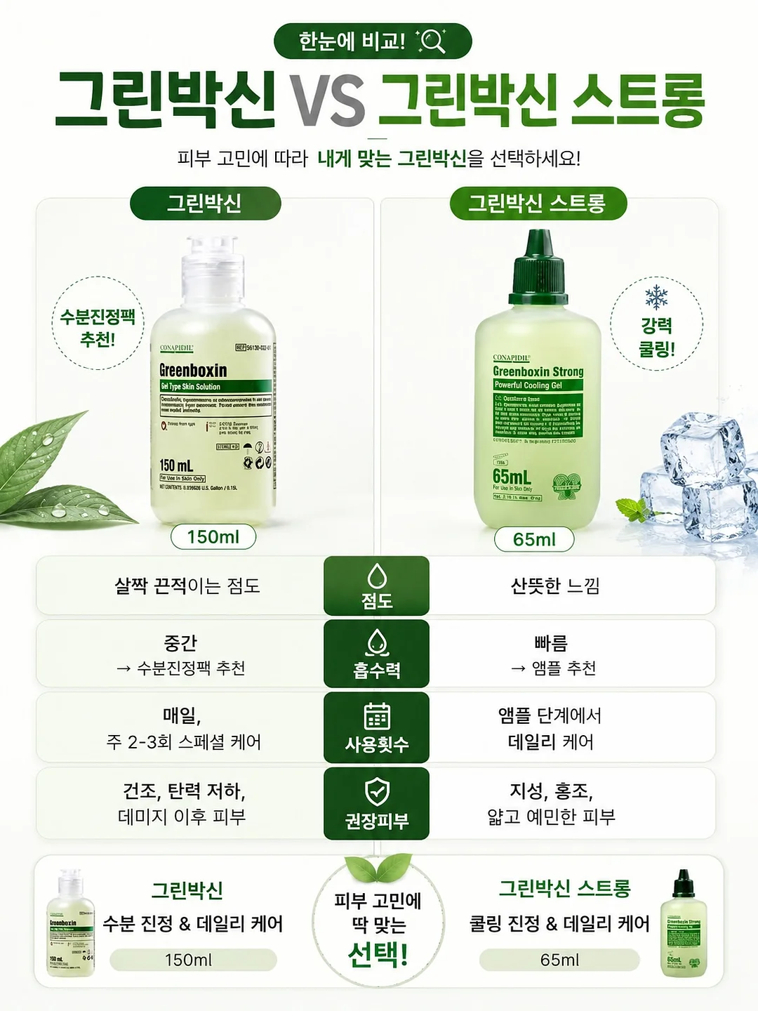 밥솥 누룽지닭다리살백숙 2