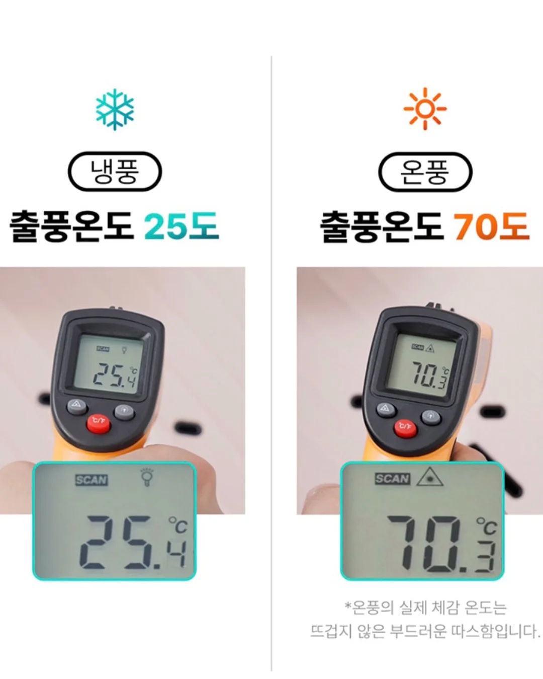 무나리의 포크 5