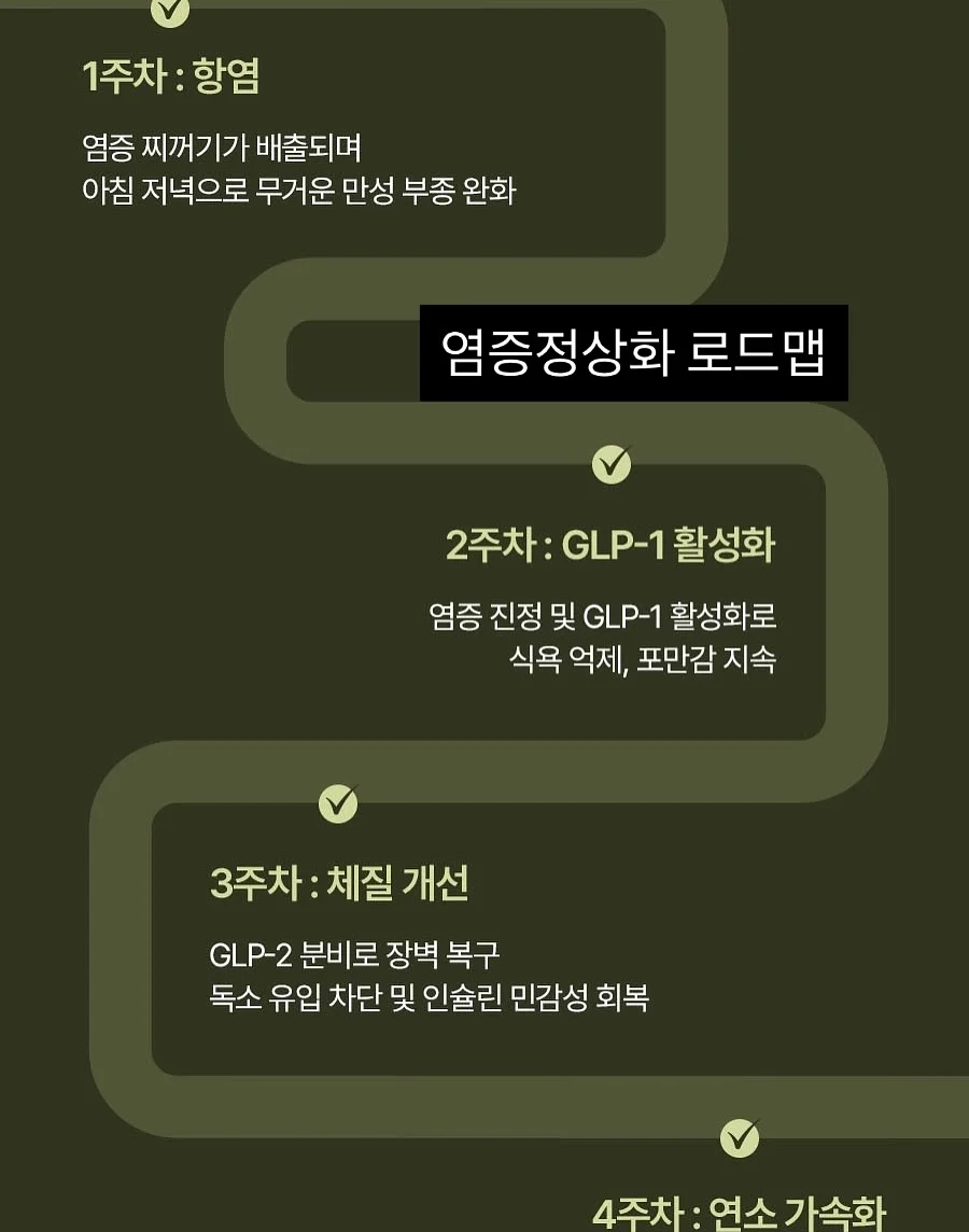 어보브케이크 망고/딸기 케이크 11