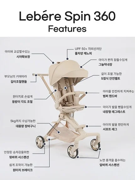 RE:U 스킨케어 2