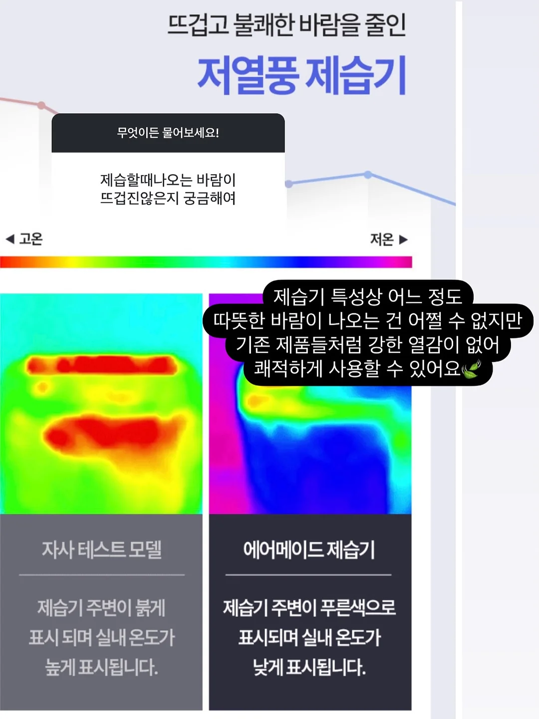 락토프리 우유 12