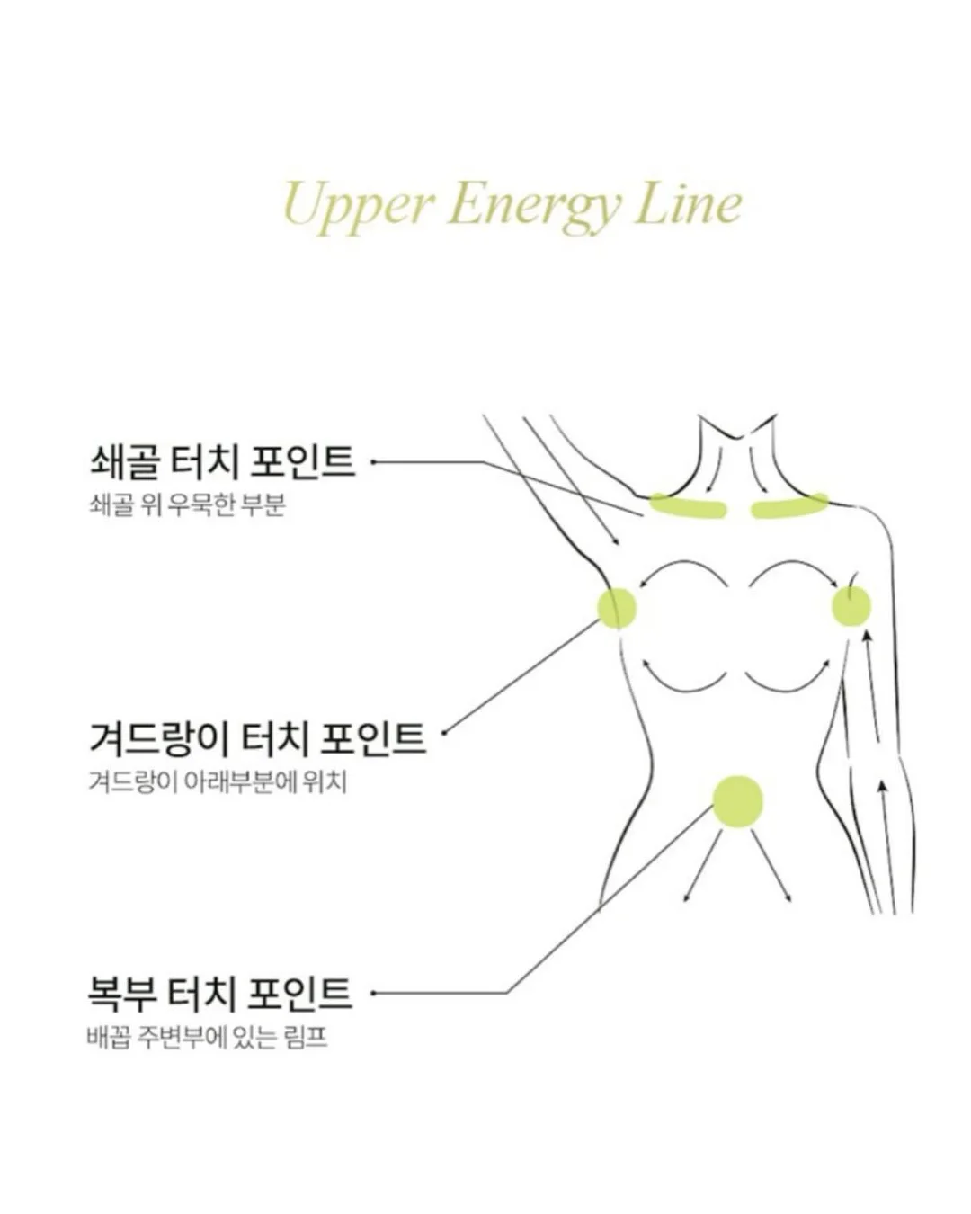 여름옷 7