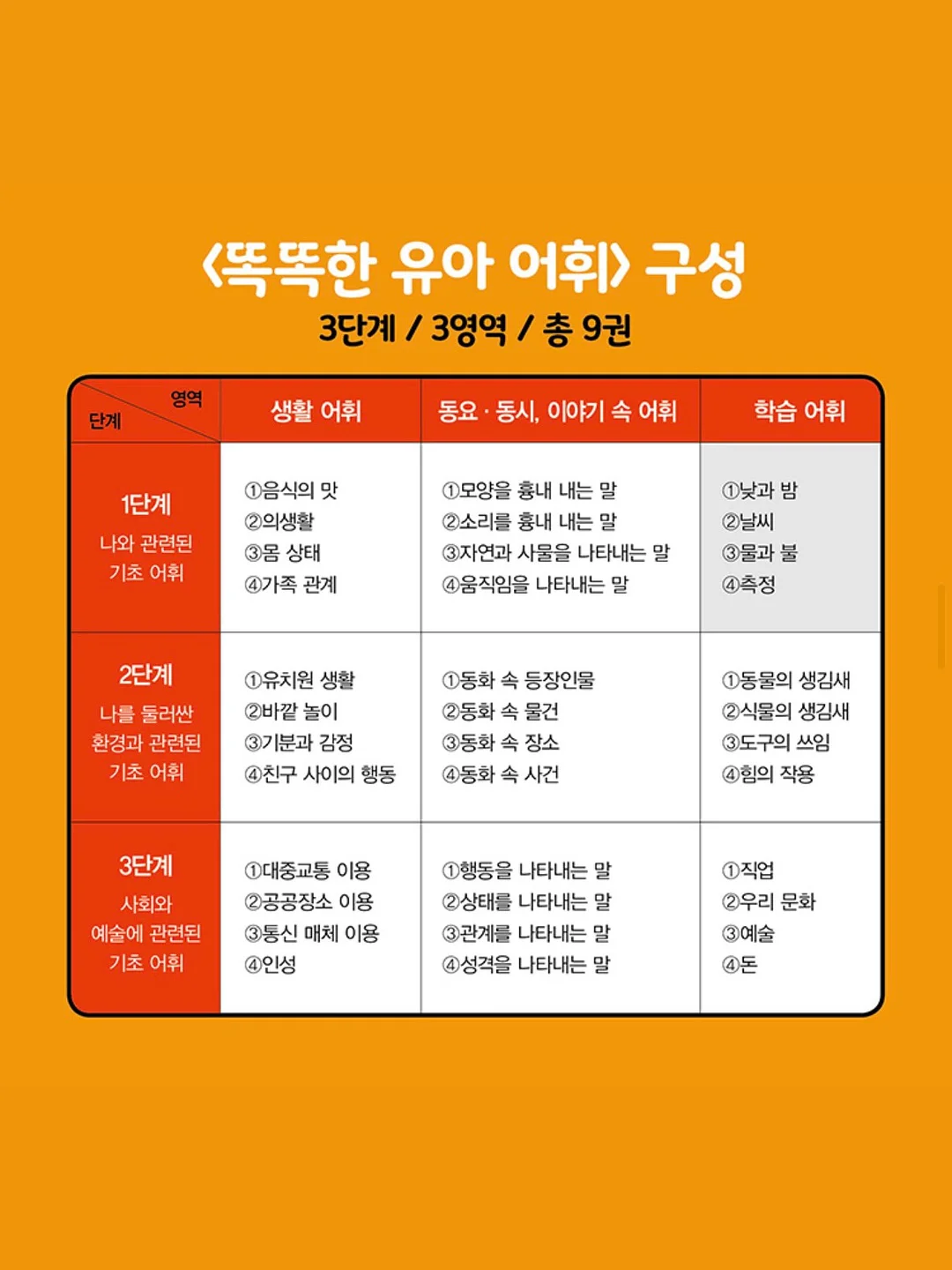 큐빅 장식 펀칭기 8