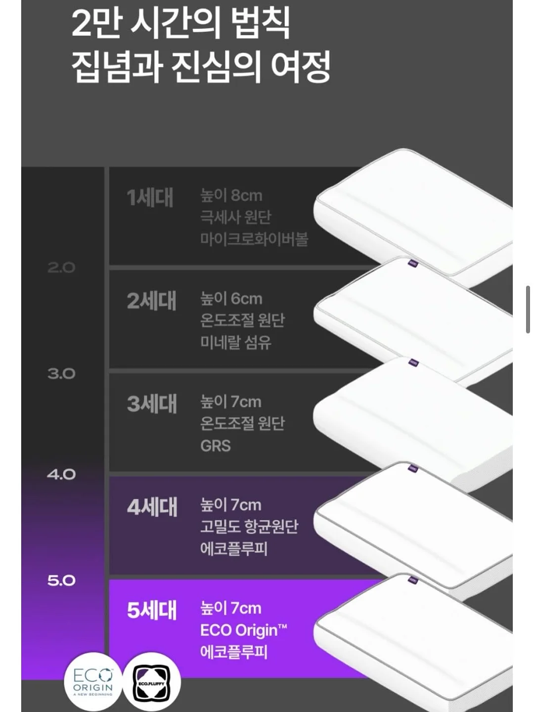 모찌꼬 15