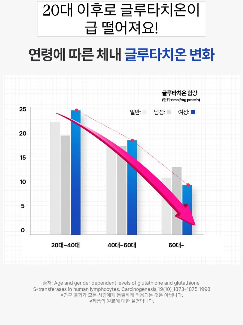 로즈네트백 17
