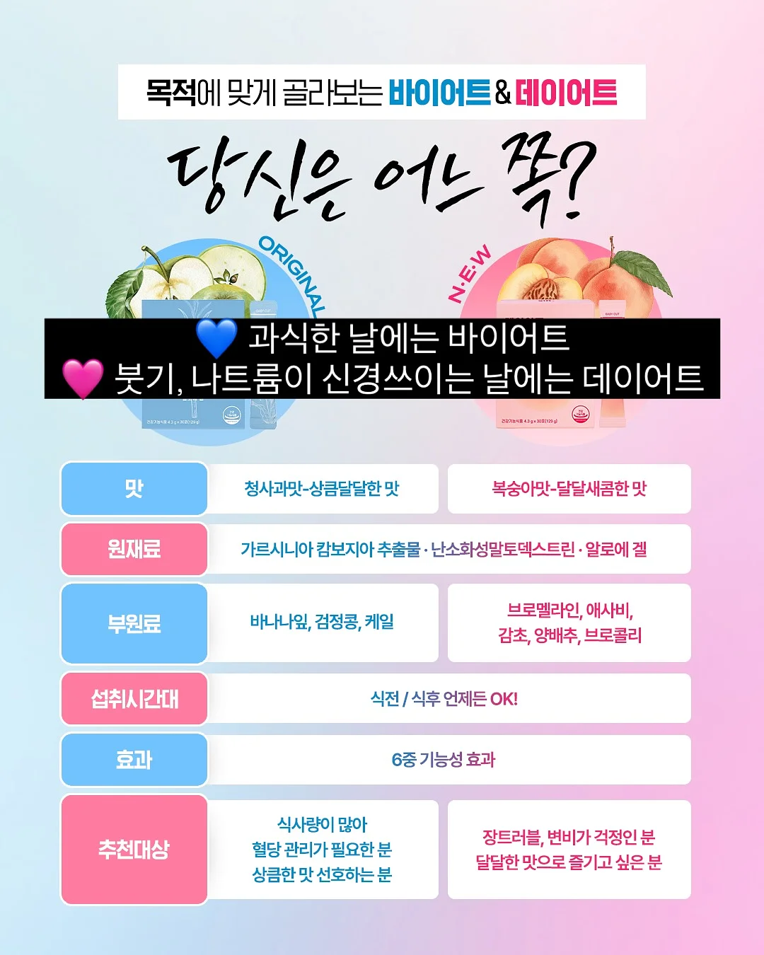 수소탄산팩 & 수소슬리밍팩 3