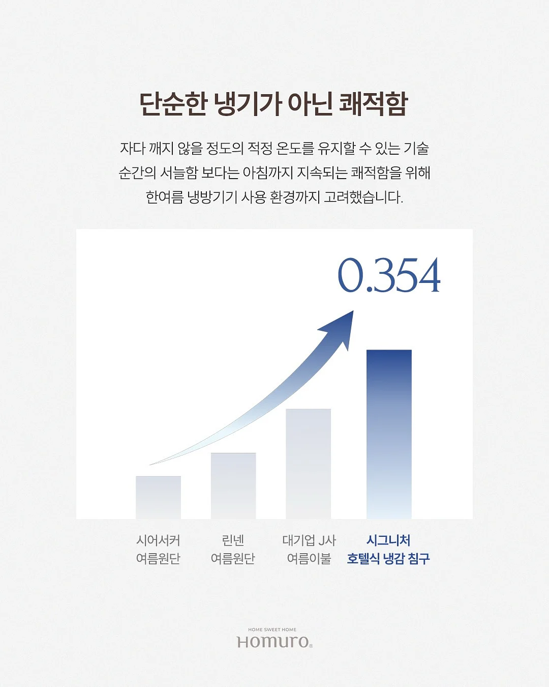 핏톡스네오틴 4