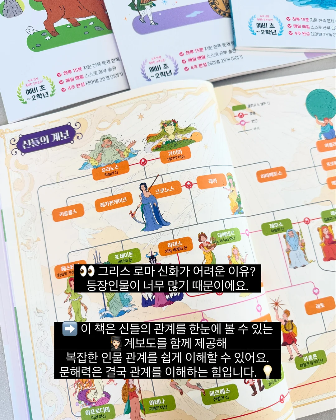 LA/LAB 시리즈 3