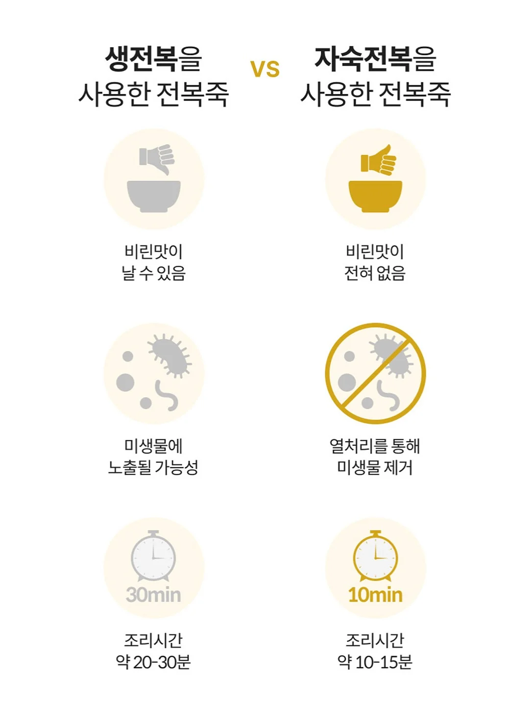 머즈 캐리어 20인치 9